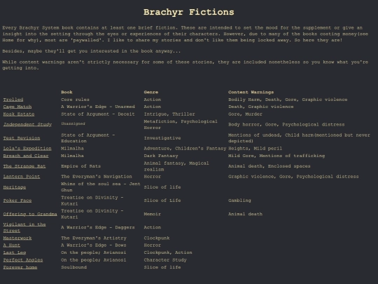 0_Writing screenshot