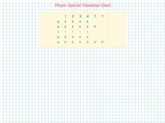 pinyin screenshot