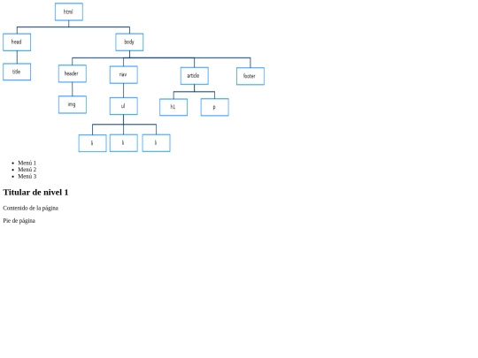 Arbol/arbol screenshot
