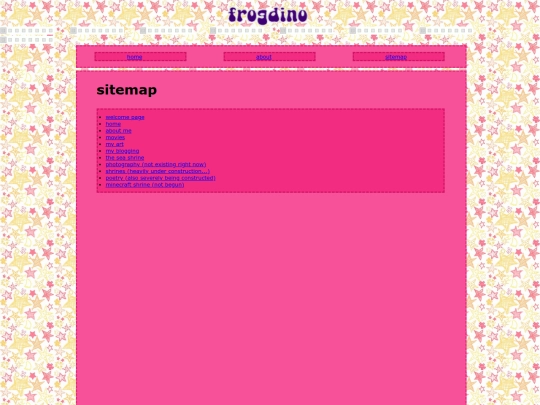 sitemap screenshot