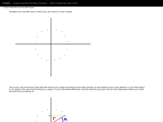 trig screenshot