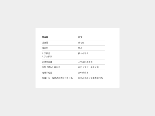 yishu/other/compare screenshot