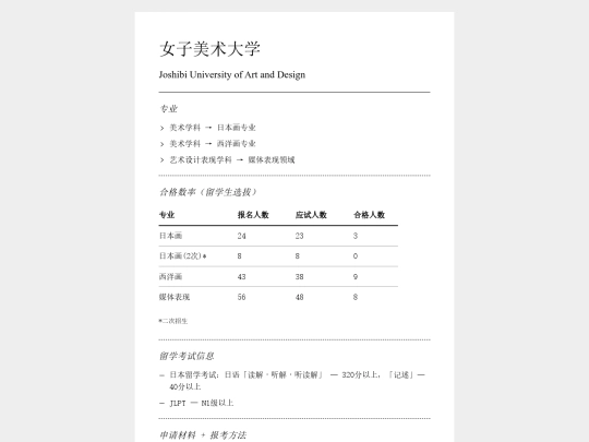 yishu/private/joshibi screenshot