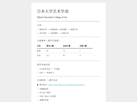 yishu/private/nihon-art screenshot