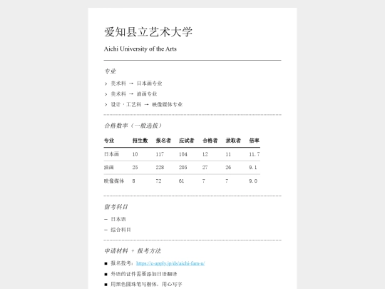 yishu/public/aichi-fam-u screenshot
