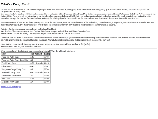 HTML/SHRINE_SUB/PRECURE screenshot