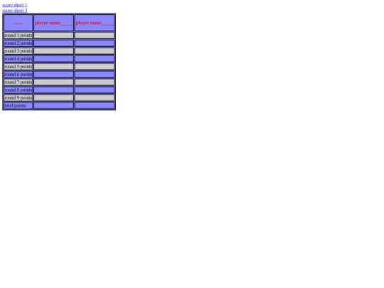 scorecard_2 screenshot