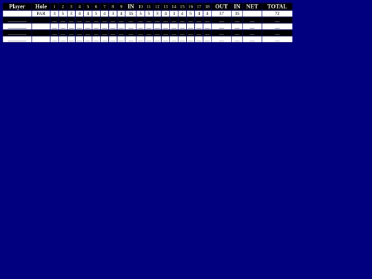 Scorecard_Assignmentt screenshot