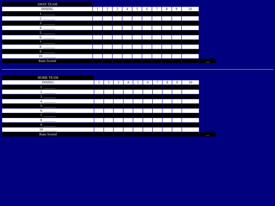 Scorecard_Assignmentt/index2 screenshot