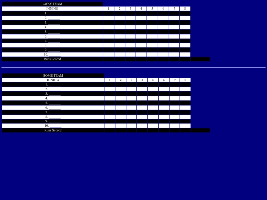 Scorecard_Assignmentt/index3 screenshot