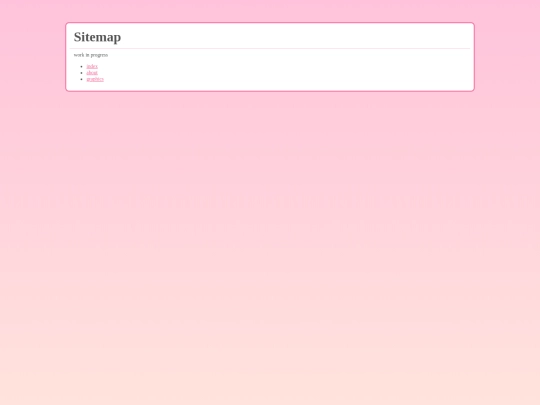 sitemap screenshot