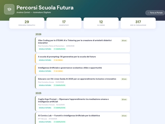 scuolafutura screenshot