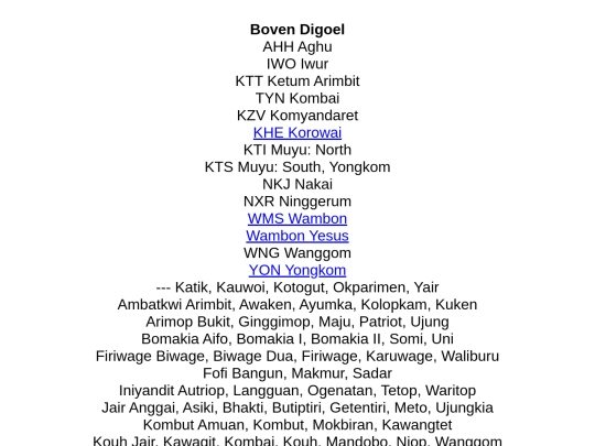 z/boven_digoel screenshot
