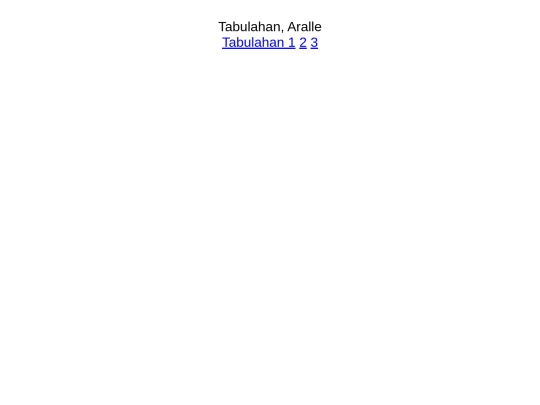 z/tabulahan screenshot
