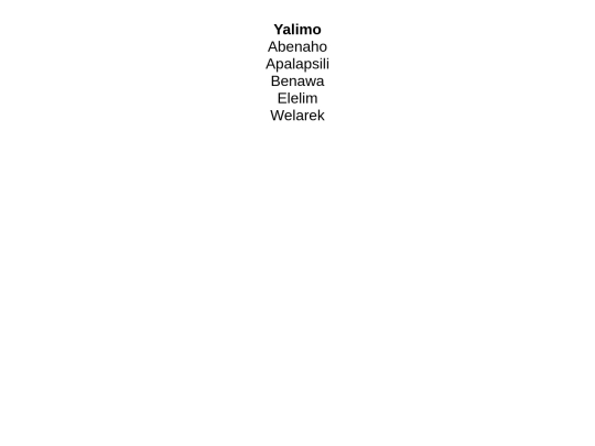 z/yalimo screenshot