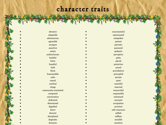 library/charactertraits screenshot