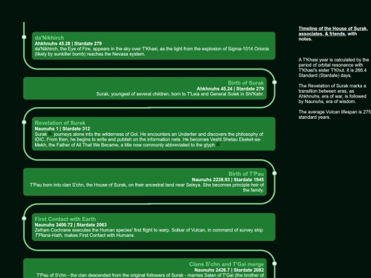 trek/primertimeline screenshot