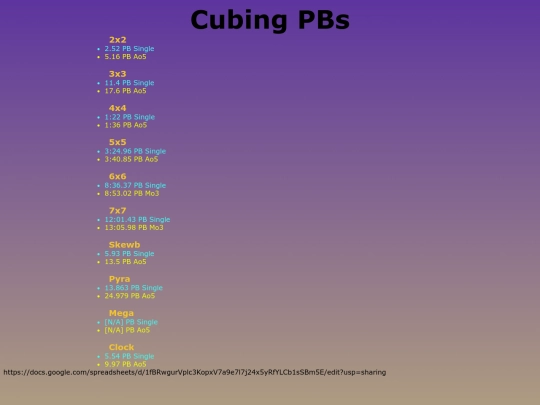 PBs screenshot