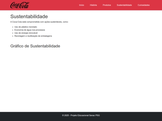 coca_cola/sustentabilidade screenshot