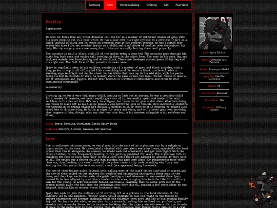 Guys/stories/sorrowood/character_profiles/ipaty screenshot