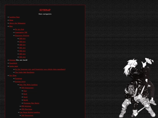 sitemap screenshot