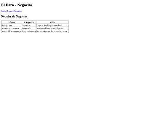 negocios screenshot