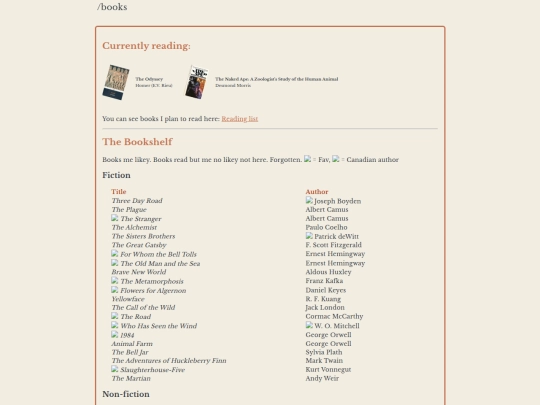 books screenshot