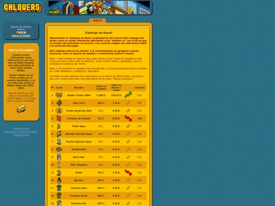 consola screenshot