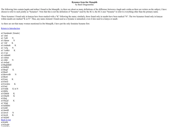 names/ibnmunqidh/bynammun screenshot