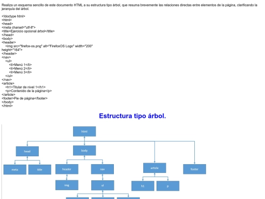 arbol screenshot