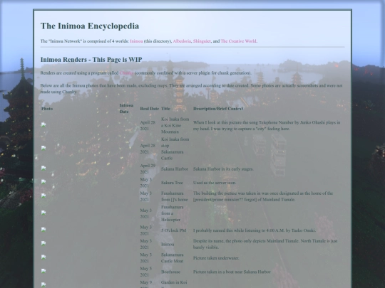 inimoa-pages/inimoa-photos screenshot