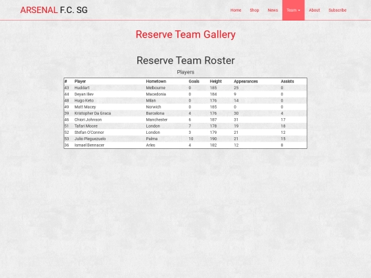 reserveTeamRoster screenshot