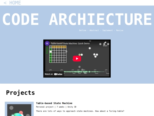 pagetree/codearchitecture screenshot