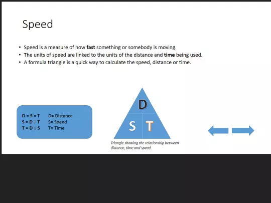 learn/science/speedandvelocity screenshot