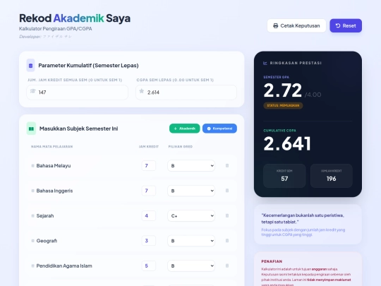 cgpacalcSM screenshot