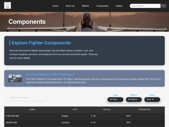 components screenshot