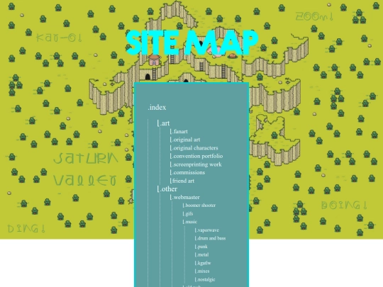 sitemap screenshot