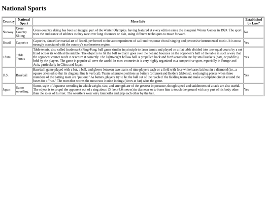 nationalsport screenshot