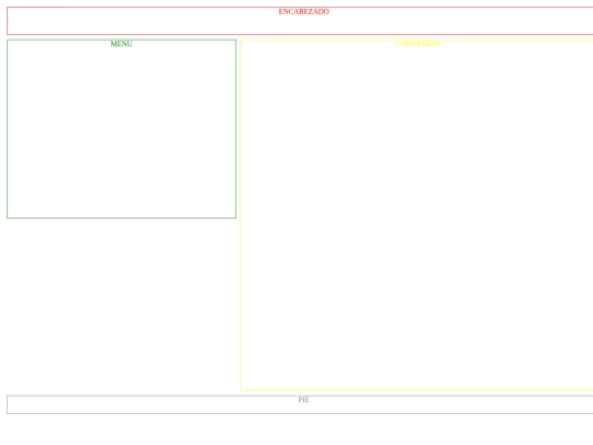 actividad3/estructura2/estructura2 screenshot