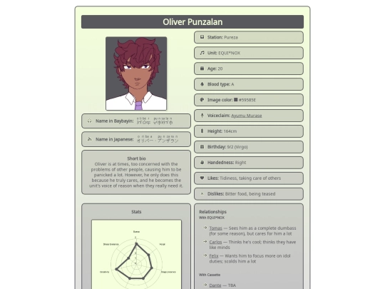 characters/oliver screenshot
