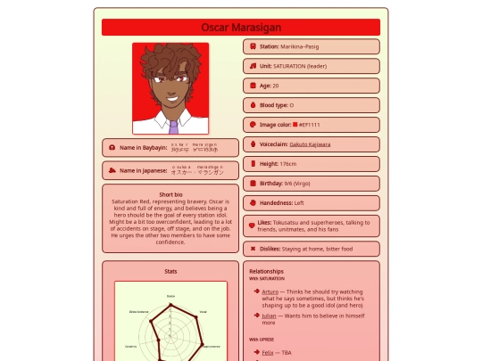 characters/oscar screenshot