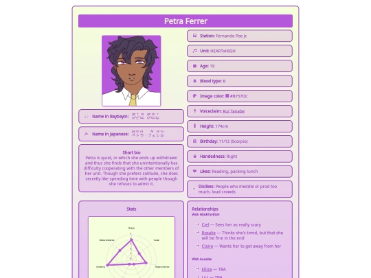 characters/petra screenshot