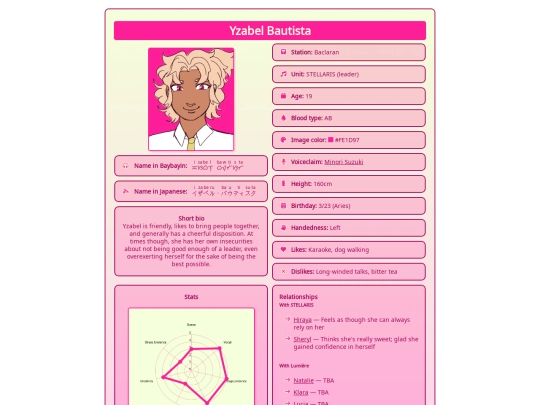 characters/yzabel screenshot