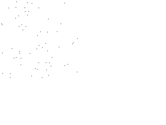 knn_voronoi screenshot
