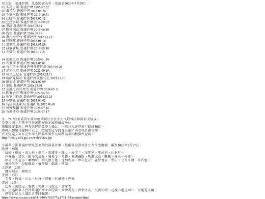 mytv/免签国家 screenshot