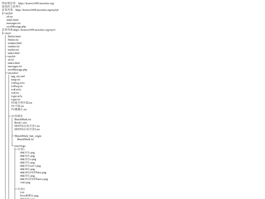 mytv/treelist screenshot