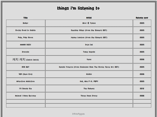 playlist/playlist screenshot