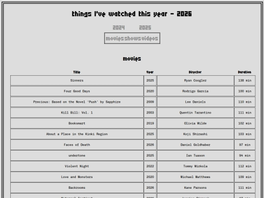 thingsivewatched/movies/movies screenshot