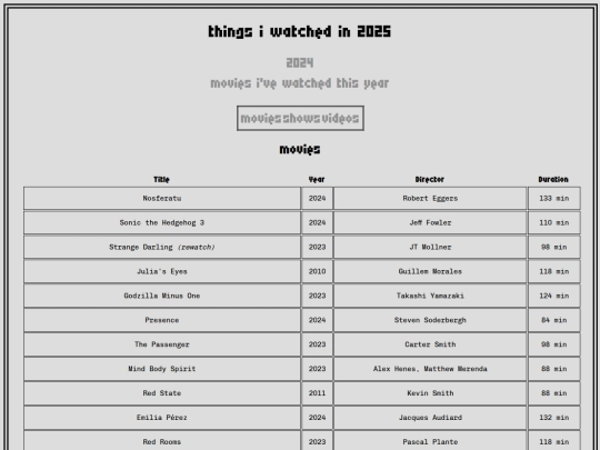 thingsivewatched/movies/movies2025 screenshot
