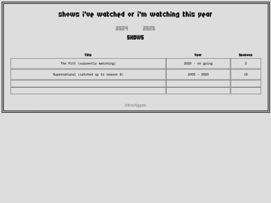thingsivewatched/shows/shows screenshot